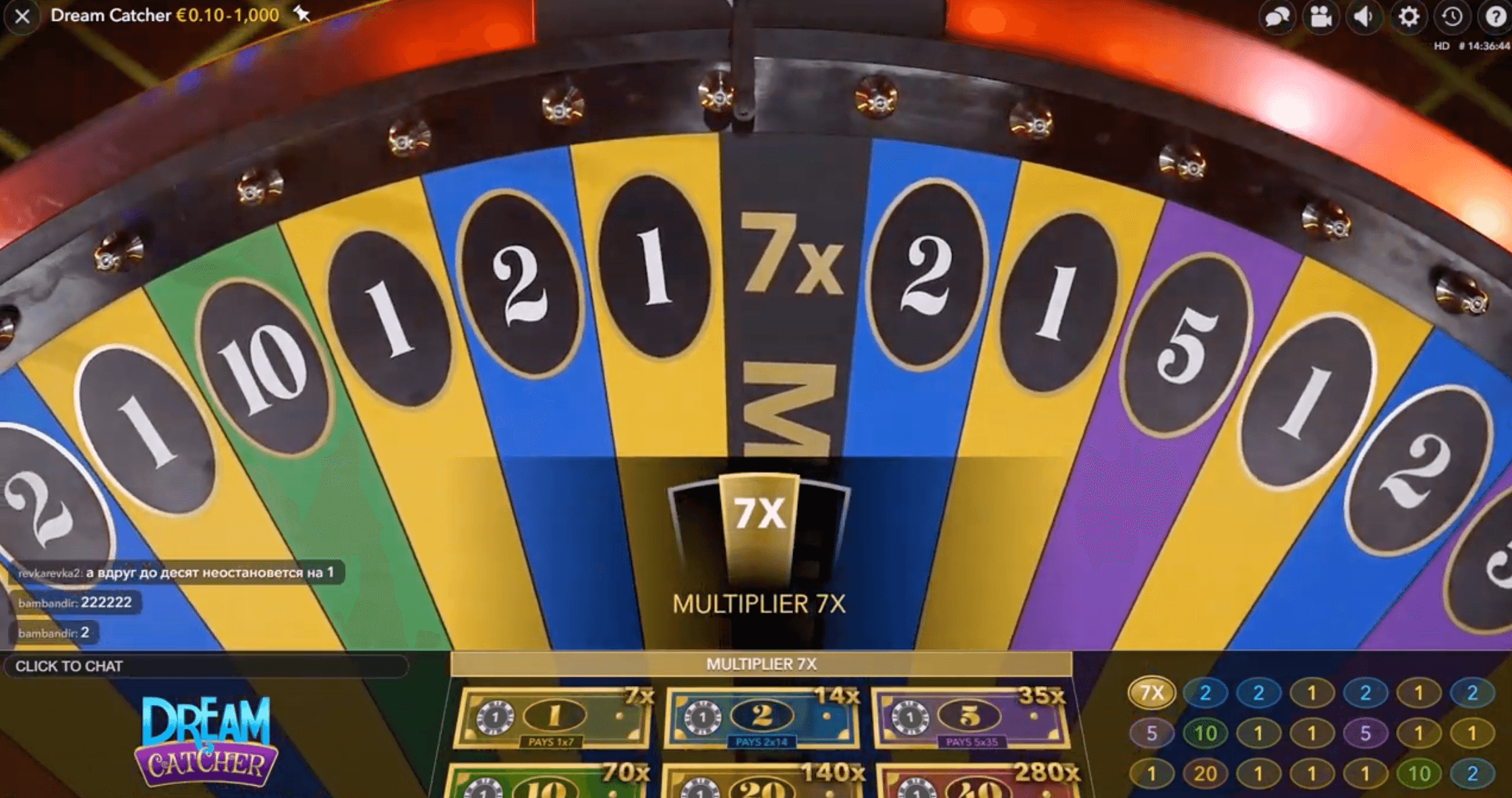 الاحتمالات والدفعات المباشرة لصائد الأحلام image